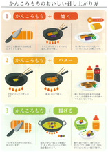 画像をギャラリービューアに読み込む, ロブのキャンプ餅